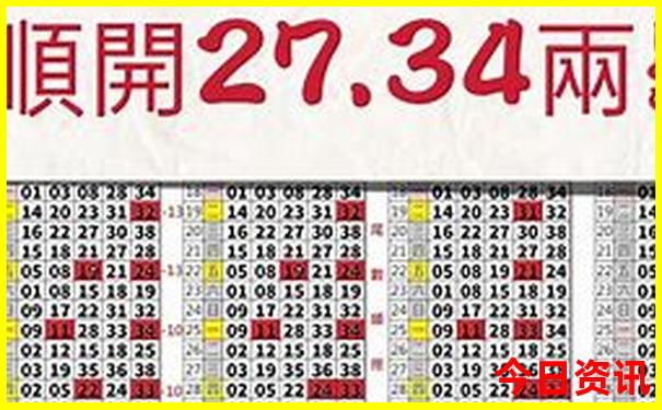 开平一日游必去景点
